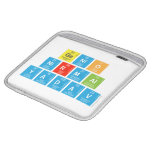 genio 
 nirmal
  yadav  iPad Sleeves