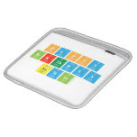 Happy
 Birthday 
 Aswin  iPad Sleeves