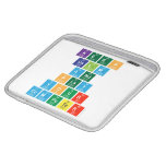 Keep
 Calm
 And
 Play
 Your
 Computer  iPad Sleeves