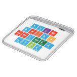AYLINE
 MARIAH
 HERNANDEZ
 AYALA  iPad Sleeves