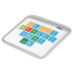 Happy
  birthday 
 Timothy 
 Lum  iPad Sleeves
