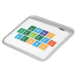 LUWCAS
 THELEDI
 DENNIS  iPad Sleeves