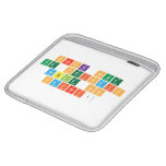 Check out
 The periodic
 TABLE on
 Safari!  iPad Sleeves