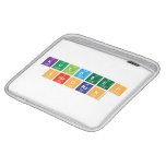 Kuldeep
 sheoran  iPad Sleeves