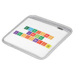ecuaciones
 lineales
 fraccionarias  iPad Sleeves