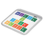 believe
 in
 your
 selfie  iPad Sleeves