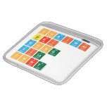 chaiwat 
 siri
 wong
 vila
 chart  iPad Sleeves