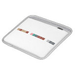 Happy Birthday James   iPad Sleeves