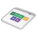 Pramesh
 Rana  iPad Sleeves