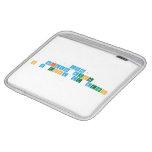 ¡Animo!
 Cuidaos mucho.
 Se os echa de menos  iPad Sleeves