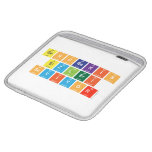 GENCBAKIS
  SIZLERI
  SEVIYOR   iPad Sleeves