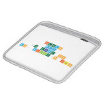 Brendan
 May
 2nd Grade CP
 Ms. Miller's Class  iPad Sleeves