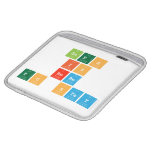 SNEH
 IS 
 HERE
 TO STAY  iPad Sleeves
