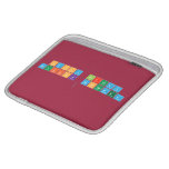 Happy birthay
 Mouffok mohammed
   iPad Sleeves