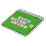dont 
 worry be 
 happy  iPad Sleeves