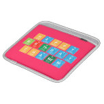 Happy 
 Birthday
 Chandni  iPad Sleeves
