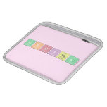 Nikhitha   iPad Sleeves