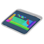H  PERIODIC       HE
 LIBE   TABLE   BC|N|OFNE
 NAMG          ALSIPS|CLAR
 KCASCTIVCRMNFECONICUZNGAGEASSEBRKR
 RBSRYZRNBMOTCRURHPDAGCDINSNSBTEIXE
 CSBA1HFTAWREOSIRPTAUHGTLPBBIPOATRN
 FRRA2RFDBSGBHHSMTDSRGCNNHFLMCLVTSOG
 /\1LACEPRNDPMSMEUGDTBDYHOERTMYBLU
 \/2ACTHPAUNPPUAMCMBKCFESFMMDNOLR  iPad Sleeves