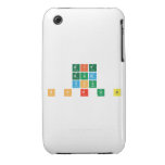 Git
 Gud
 You
 S c r u b  iPhone 3G/3GS Cases iPhone 3 Covers