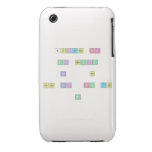 quieres ser
 
 Mi novia
 
 si    no         
 
 pues asi  sere tu
 
 nb                           iPhone 3G/3GS Cases iPhone 3 Covers