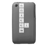 sr
 cl
 s
 r
 ri
 re
 
   iPhone 3G/3GS Cases iPhone 3 Covers