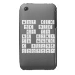 Why did 
 the acid
  go to 
 the gym? 
  To become 
 a buffer 
 solution!   iPhone 3G/3GS Cases iPhone 3 Covers