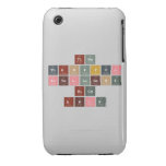 tina
 thankful
 intelligent
 nice
 able  iPhone 3G/3GS Cases iPhone 3 Covers