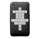 Hg
 Venus
 Earth
 Mars
 Jupiter
 Saturn
 U
 Np  iPhone 3G/3GS Cases iPhone 3 Covers