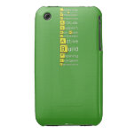 Leadership
 PersonalEngagement
 Ambassador
 Perspectives
 Attitude
 Support
 Role Model
 Commitment
 Active
 Build
 Planning
 Evangelist
 Representative
 
  
   iPhone 3G/3GS Cases iPhone 3 Covers