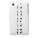 asse
 brkr
 rbsr
 yzr
 nbmo
 tcru
 rhpd
 agcd
 insn  iPhone 3G/3GS Cases iPhone 3 Covers