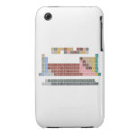 Periodic table
 -Of elements-
 H                He
 LiBe          BC|N|OFNe
 NaMg          AlSiP|S|ClAr
 KCaScTiVCrMnFeCoNiCuZnGaGeAsSeBrKr
 RbSrYZrNbMoTcRuRhPdAgCdInSnSbTeIXe
 CsBa*HfTaWReOsIrPtAuHgTlPbBiPoAtRn
 FrRa⁑RfDbSgBhHsMtDsRgCnNhFlMcLvTsOg
 
 *LaCePrNdPmSmEuGdTbDyHoErTmYbLu
 ⁑AcThPaUNpPuAmCmBkCfEsFmMdNoLR  iPhone 3G/3GS Cases iPhone 3 Covers