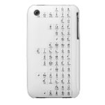 Finn
 Kartavya
 Eli
 Blake
 Arav
 Jace
 Andrew
 Dillon
 Stewart
 Samuel
 Jason
 Jackson
 Riley
 Panu
 Justin  iPhone 3G/3GS Cases iPhone 3 Covers
