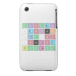 ABC|DEF
 .|GHIJK 
 .|LM.N|O 
 .PQRST
 UVWXYZ  iPhone 3G/3GS Cases iPhone 3 Covers