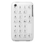 abc|d
 efg
 hijk
 lm|nop
 qrs
 tuv
 wxyz  iPhone 3G/3GS Cases iPhone 3 Covers