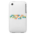 Velocity is
 the Rate of Change
 in Position per unit
 of time  iPhone 3G/3GS Cases iPhone 3 Covers