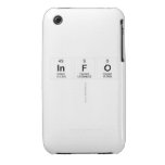 info
   iPhone 3G/3GS Cases iPhone 3 Covers