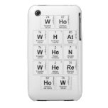 Who
 WHat
 When
 Where
 How  iPhone 3G/3GS Cases iPhone 3 Covers