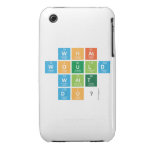 What
 would
 Walt
 Do?  iPhone 3G/3GS Cases iPhone 3 Covers