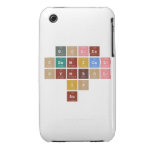            Golds
         chemical 
           symbol
               is 
              Au   iPhone 3G/3GS Cases iPhone 3 Covers