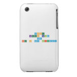 DONT
 KEEP CALM 
 cuz
 IT'S MY BIRTHDAY   iPhone 3G/3GS Cases iPhone 3 Covers