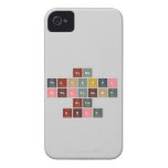 tina
 thankful
 intelligent
 nice
 able  iPhone 4 Cases