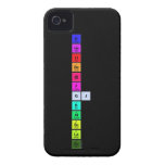 H
 He
 Li
 Be
 @
 F
 Qj
 B
 Al
 Sc
 La
 Ac  iPhone 4 Cases