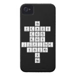 Hg
 Venus
 Earth
 Mars
 Jupiter
 Saturn
 U
 Np  iPhone 4 Cases