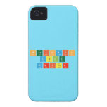 Periodic
 Table
 Writer  iPhone 4 Cases