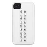 asse
 brkr
 rbsr
 yzr
 nbmo
 tcru
 rhpd
 agcd
 insn  iPhone 4 Cases