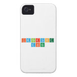 Important
 Dates  iPhone 4 Cases