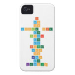 I
 Run
 On
 Apple pie
 And
 Popcorn
 And
 My
 Brother
 Runs
 On
 Bacon
 And
 ketchup  iPhone 4 Cases