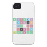 ABC|DEF
 .|GHIJK 
 .|LM.N|O 
 .PQRST
 UVWXYZ  iPhone 4 Cases