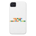 HISTORY 
 OF THE
 Periodic table  iPhone 4 Cases