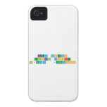 Key concepts 
 Global context
 Inquiry  Questions   iPhone 4 Cases